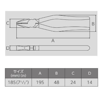 フジ矢（株） ペンチ・圧着付(成型カバー付) 265AP ペンチ・圧着付（成型カバー付） 265AP-185(VICTOR)