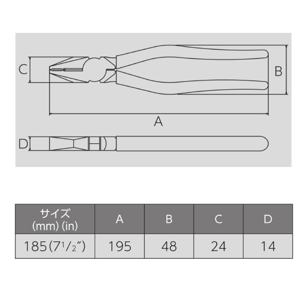 フジ矢（株） ペンチ・圧着付(成型カバー付) 265AP ペンチ・圧着付（成型カバー付） 265AP-185(VICTOR)