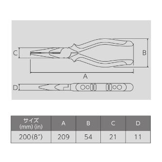 フジ矢（株） 先長ラジオペンチ(エラストマーカバー付) 282HG 先長ラジオペンチ（エラストマーカバー付） 282HG-200(VICTOR)