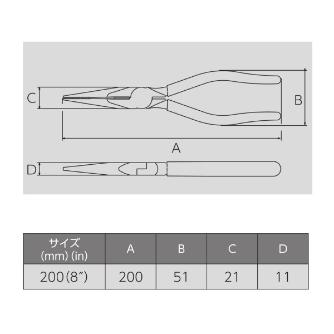 フジ矢（株） 先長ラジオペンチ(成型カバー付) 282A 先長ラジオペンチ（成型カバー付） 282A-200(VICTOR)