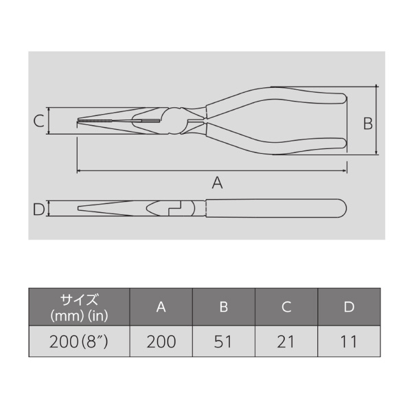 フジ矢（株） 先長ラジオペンチ(成型カバー付) 282A 先長ラジオペンチ（成型カバー付） 282A-200(VICTOR)