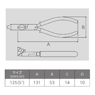 フジ矢（株） 斜ニッパ(成型カバー付) 322A 斜ニッパ（成型カバー付） 322A-125(VICTOR)