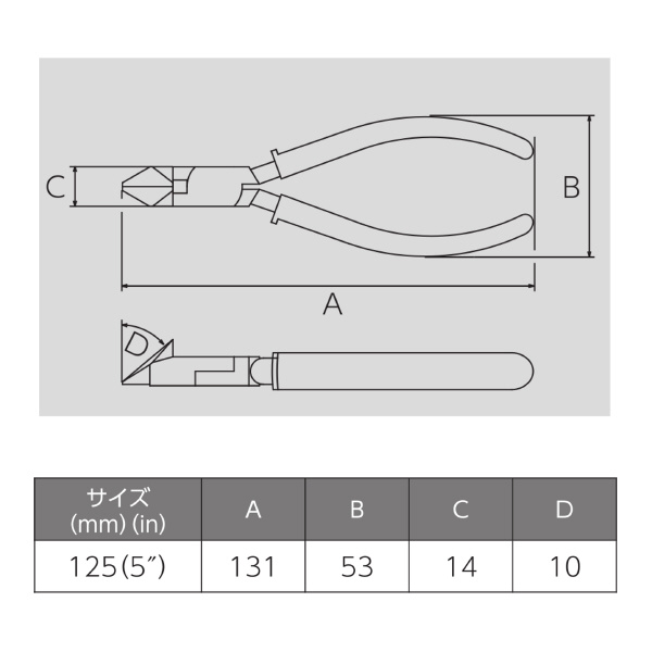 フジ矢（株） 斜ニッパ(成型カバー付) 322A 斜ニッパ（成型カバー付） 322A-125(VICTOR)