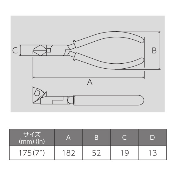 フジ矢（株） 斜ニッパ(成型カバー付) 322A 斜ニッパ（成型カバー付） 322A-175(VICTOR)