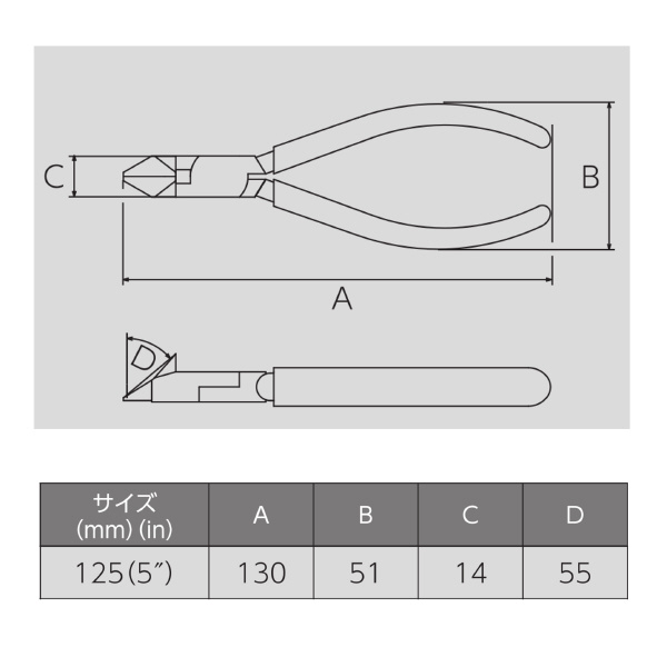 フジ矢（株） 斜ニッパ(樹脂カバー付) 322B 斜ニッパ（樹脂カバー付） 322B-125(VICTOR)