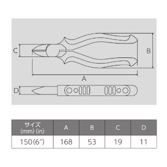 フジ矢（株） 強力ニッパ(エラストマーカバー付) 360HG 強力ニッパ（エラストマーカバー付） 360HG-150(VICTOR)