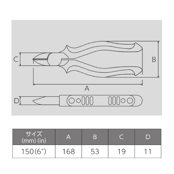 フジ矢（株） 強力ニッパ薄刃(エラストマーカバー付) 361HG 強力ニッパ薄刃（エラストマーカバー付） 361HG-150(VICTOR)