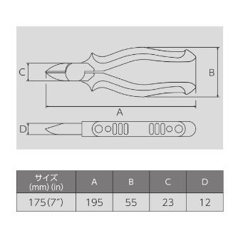 フジ矢（株） 強力ニッパ薄刃(エラストマーカバー付) 361HG 強力ニッパ薄刃（エラストマーカバー付） 361HG-175(VICTOR)