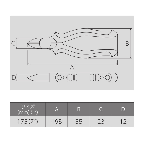 フジ矢（株） 強力ニッパ薄刃(エラストマーカバー付) 361HG 強力ニッパ薄刃（エラストマーカバー付） 361HG-175(VICTOR)