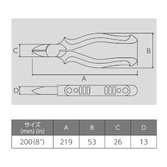 フジ矢（株） 強力ニッパ薄刃(エラストマーカバー付) 361HG 強力ニッパ薄刃（エラストマーカバー付） 361HG-200(VICTOR)