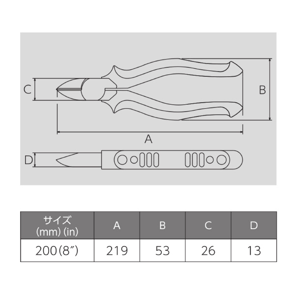 フジ矢（株） 強力ニッパ薄刃(エラストマーカバー付) 361HG 強力ニッパ薄刃（エラストマーカバー付） 361HG-200(VICTOR)