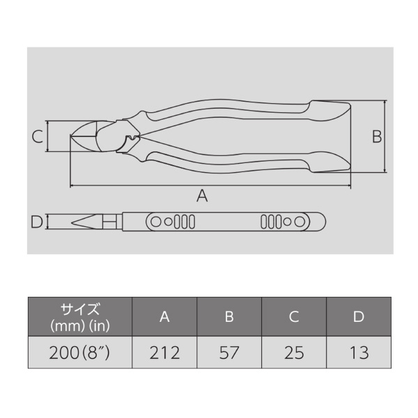 フジ矢（株） ハイパワー強力ニッパ(カバー付) 370HG ハイパワー強力ニッパ（カバー付） 370HG-200(VICTOR)