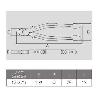 フジ矢（株） ハイパワー強力ニッパ薄刃(カバー付) 371HG ハイパワー強力ニッパ薄刃（カバー付） 371HG-175(VICTOR)