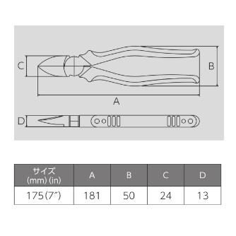 フジ矢（株） 電工強力ニッパ薄刃(カバー付) 380HGS 電工強力ニッパ薄刃（カバー付） 380HGS-175(VICTOR)