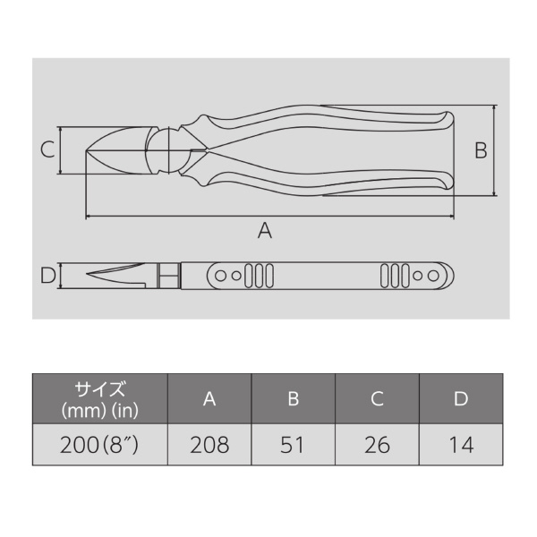 フジ矢（株） 電工強力ニッパ薄刃(カバー付) 380HGS 電工強力ニッパ薄刃（カバー付） 380HGS-200(VICTOR)