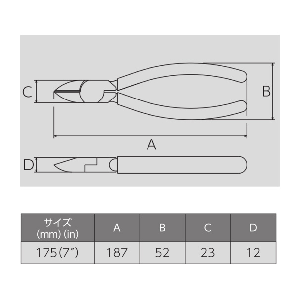 フジ矢（株） 強力ニッパ(成型カバー付) 360A 強力ニッパ（成型カバー付） 360A-175(VICTOR)