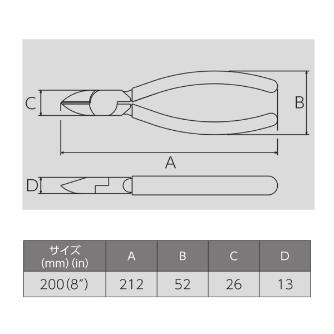 フジ矢（株） 強力ニッパ(成型カバー付) 360A 強力ニッパ（成型カバー付） 360A-200(VICTOR)