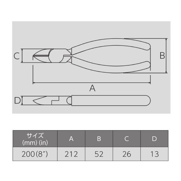 フジ矢（株） 強力ニッパ(成型カバー付) 360A 強力ニッパ（成型カバー付） 360A-200(VICTOR)