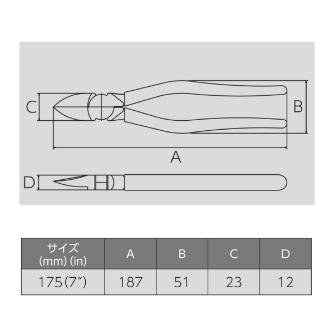 フジ矢（株） 強力ニッパ薄刃(成型カバー付) 361A 強力ニッパ薄刃（成型カバー付） 361A-175(VICTOR)