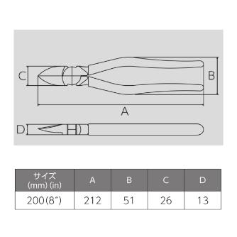 フジ矢（株） 強力ニッパ薄刃(成型カバー付) 361A 強力ニッパ薄刃（成型カバー付） 361A-200(VICTOR)