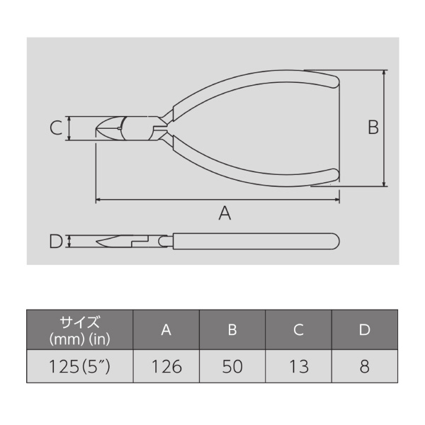 フジ矢（株） マイクロニッパ(樹脂カバー付) マイクロニッパ（樹脂カバー付） 110BS-125(VICTOR)