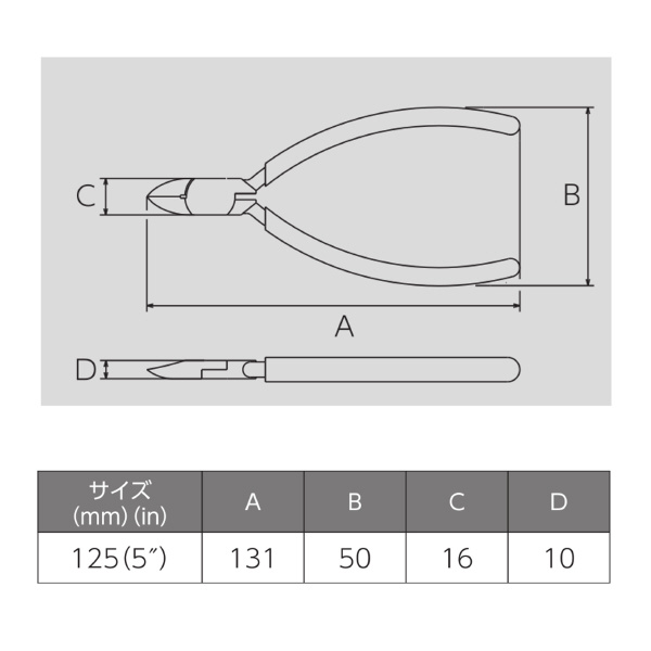 フジ矢（株） マイクロニッパ(樹脂カバー付) マイクロニッパ（樹脂カバー付） 120BS-125(VICTOR)