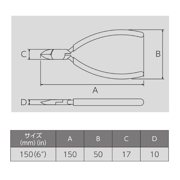 フジ矢（株） マイクロニッパ(樹脂カバー付) マイクロニッパ（樹脂カバー付） 120BS-150(VICTOR)