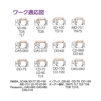 フジ矢（株） エアコンダクトカッター VD エアコンダクトカッター VD2100-300(VICTOR)