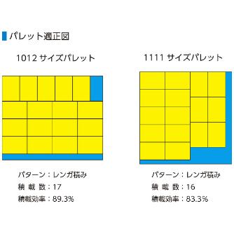 三甲（株） サンボックス サンボックス 200230-00 #2-2 ﾌﾞﾙｰ