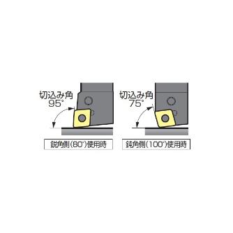 住友電気工業（株） スローアウェイチップ WNMG-LUW スローアウェイチップ WNMG060408N-LUW AC6030M