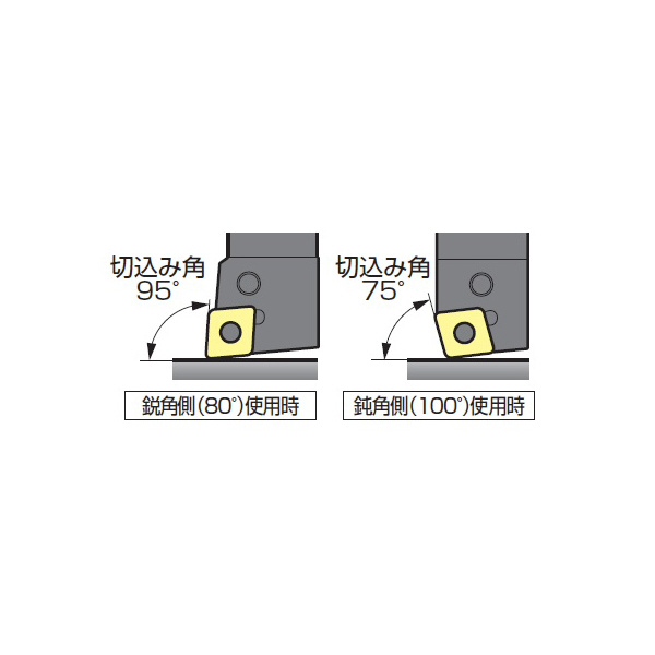 住友電気工業（株） スローアウェイチップ WNMG-LUW スローアウェイチップ WNMG060408N-LUW AC6030M