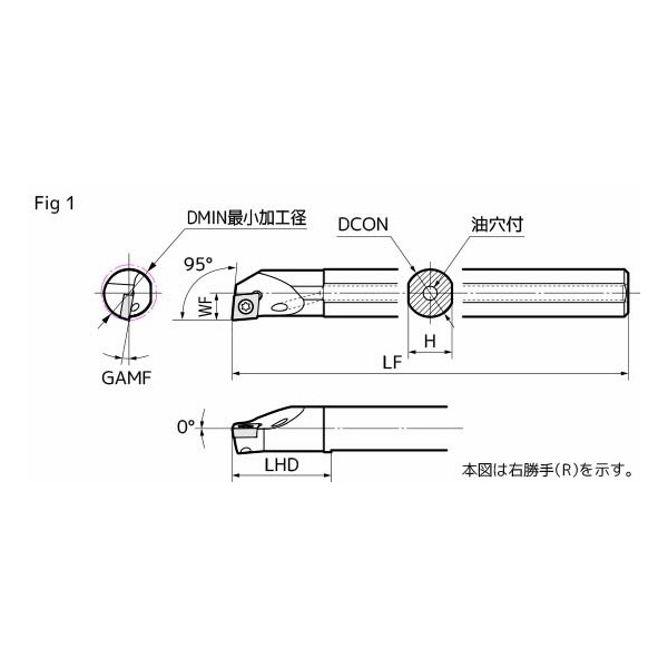 住友電気工業（株） SEC－ボーリングバイト A-SCLC ＳＥＣ－ボーリングバイト A10K-SCLCL0602-12