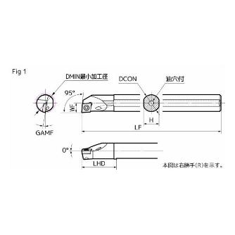 住友電気工業（株） SEC－ボーリングバイト A-SCLC ＳＥＣ－ボーリングバイト A12M-SCLCR0602-14