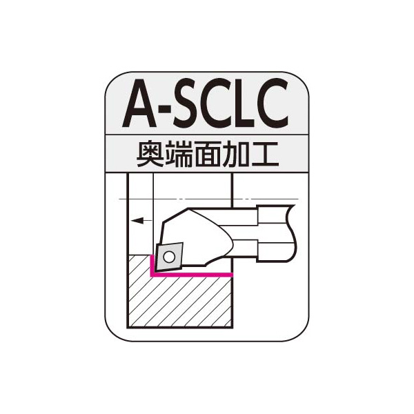 住友電気工業（株） SEC－ボーリングバイト A-SCLC ＳＥＣ－ボーリングバイト A12M-SCLCR0602-14