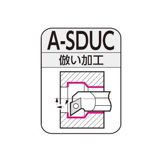 住友電気工業（株） SEC－ボーリングバイト A-SDUC ＳＥＣ－ボーリングバイト A16Q-SDUCR0702-20