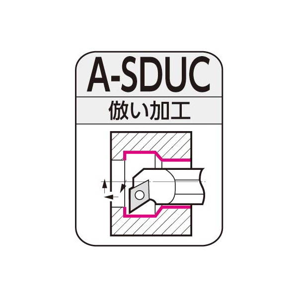 住友電気工業（株） SEC－ボーリングバイト A-SDUC ＳＥＣ－ボーリングバイト A16Q-SDUCR0702-20