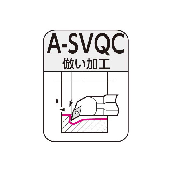 住友電気工業（株） SEC－ボーリングバイト A-SVQC ＳＥＣ－ボーリングバイト A16Q-SVQCL1103-20