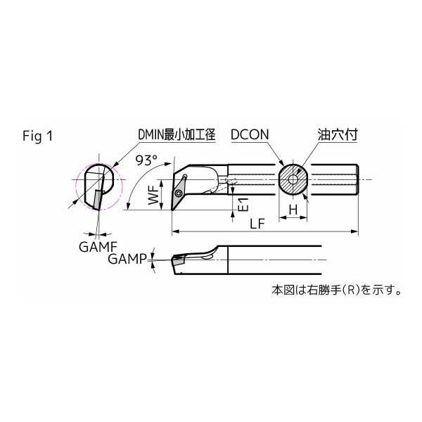 住友電気工業（株） SEC－ボーリングバイト A-SVUC ＳＥＣ－ボーリングバイト A16Q-SVUCL1103-25