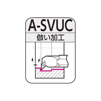 住友電気工業（株） SEC－ボーリングバイト A-SVUC ＳＥＣ－ボーリングバイト A16Q-SVUCL1103-25
