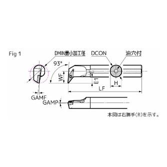 住友電気工業（株） SEC－ボーリングバイト A-SVUC ＳＥＣ－ボーリングバイト A20R-SVUCL1103-28