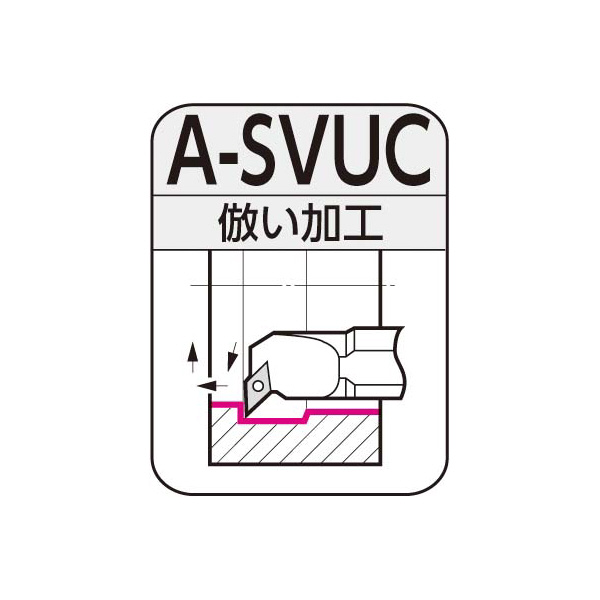 住友電気工業（株） SEC－ボーリングバイト A-SVUC ＳＥＣ－ボーリングバイト A20R-SVUCL1103-28