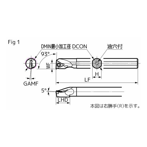 住友電気工業（株） SEC－ボーリングバイト A-STUP ＳＥＣ－ボーリングバイト A20S-STUPL1603-22