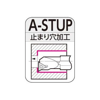 住友電気工業（株） SEC－ボーリングバイト A-STUP ＳＥＣ－ボーリングバイト A20S-STUPL1603-22