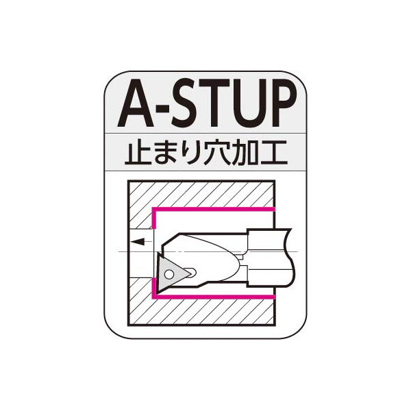 住友電気工業（株） SEC－ボーリングバイト A-STUP ＳＥＣ－ボーリングバイト A20S-STUPL1603-22
