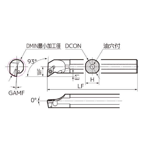 住友電気工業（株） SEC－ボーリングバイト A-SDUC ＳＥＣ－ボーリングバイト A25S-SDUCR11T3-32
