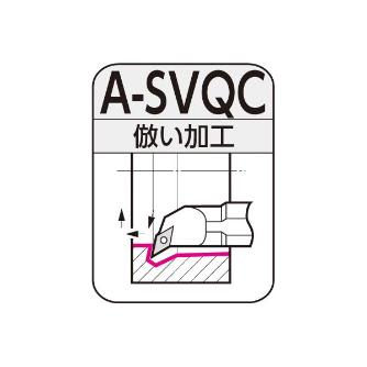 住友電気工業（株） SEC－ボーリングバイト A-SVQC ＳＥＣ－ボーリングバイト A25S-SVQCR1103-32