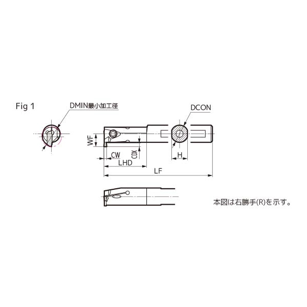 住友電気工業（株） SEC-溝入れバイト ホルダ GNDI ＳＥＣ－溝入れバイト　ホルダ GNDISR2025-T3066