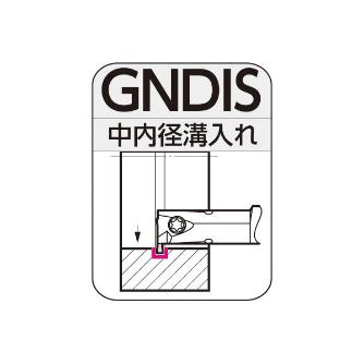 住友電気工業（株） SEC-溝入れバイト ホルダ GNDI ＳＥＣ－溝入れバイト　ホルダ GNDISR2025-T3066