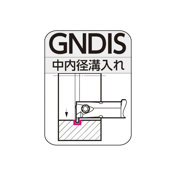 住友電気工業（株） SEC-溝入れバイト ホルダ GNDI ＳＥＣ－溝入れバイト　ホルダ GNDISR2025-T3066