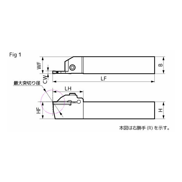 住友電気工業（株） SEC－溝入れバイト ホルダ GNDM ＳＥＣ－溝入れバイト　ホルダ GNDML2525M-1.2510